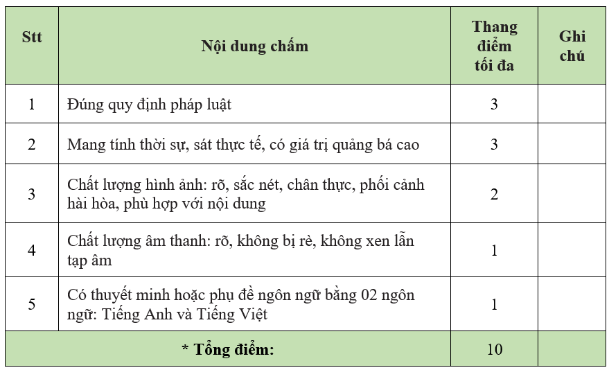 Thể lệ cuộc thi ảnh, video 'Tây Ninh hạnh phúc - Happy Tay Ninh 2025'