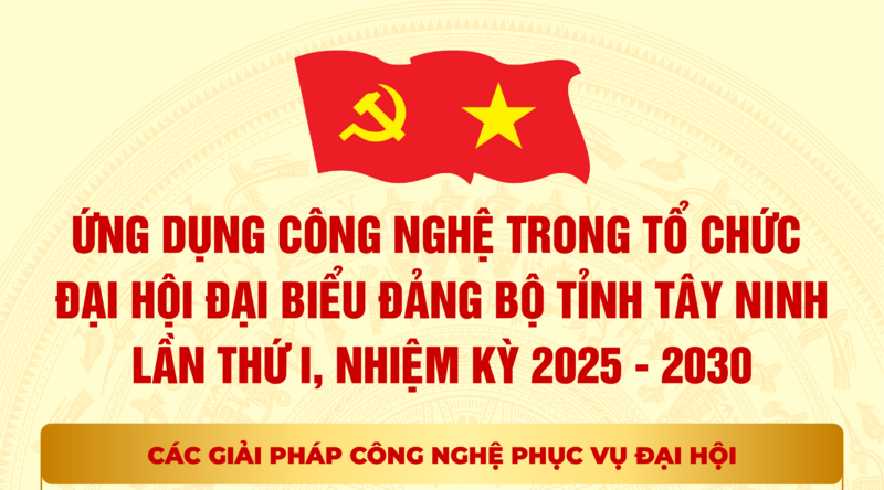 Ứng dụng công nghệ trong Đại hội Đại biểu Đảng bộ tỉnh Tây Ninh lần thứ I, nhiệm kỳ 2025-2030