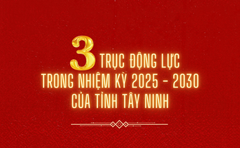 3 trục động lực trong nhiệm kỳ 2025-2030 của tỉnh Tây Ninh 3 trục động lực trong nhiệm kỳ 2025-2030 của tỉnh Tây Ninh