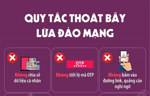 5 quy tắc giúp người dân 'thoát' chiêu trò lừa đảo online