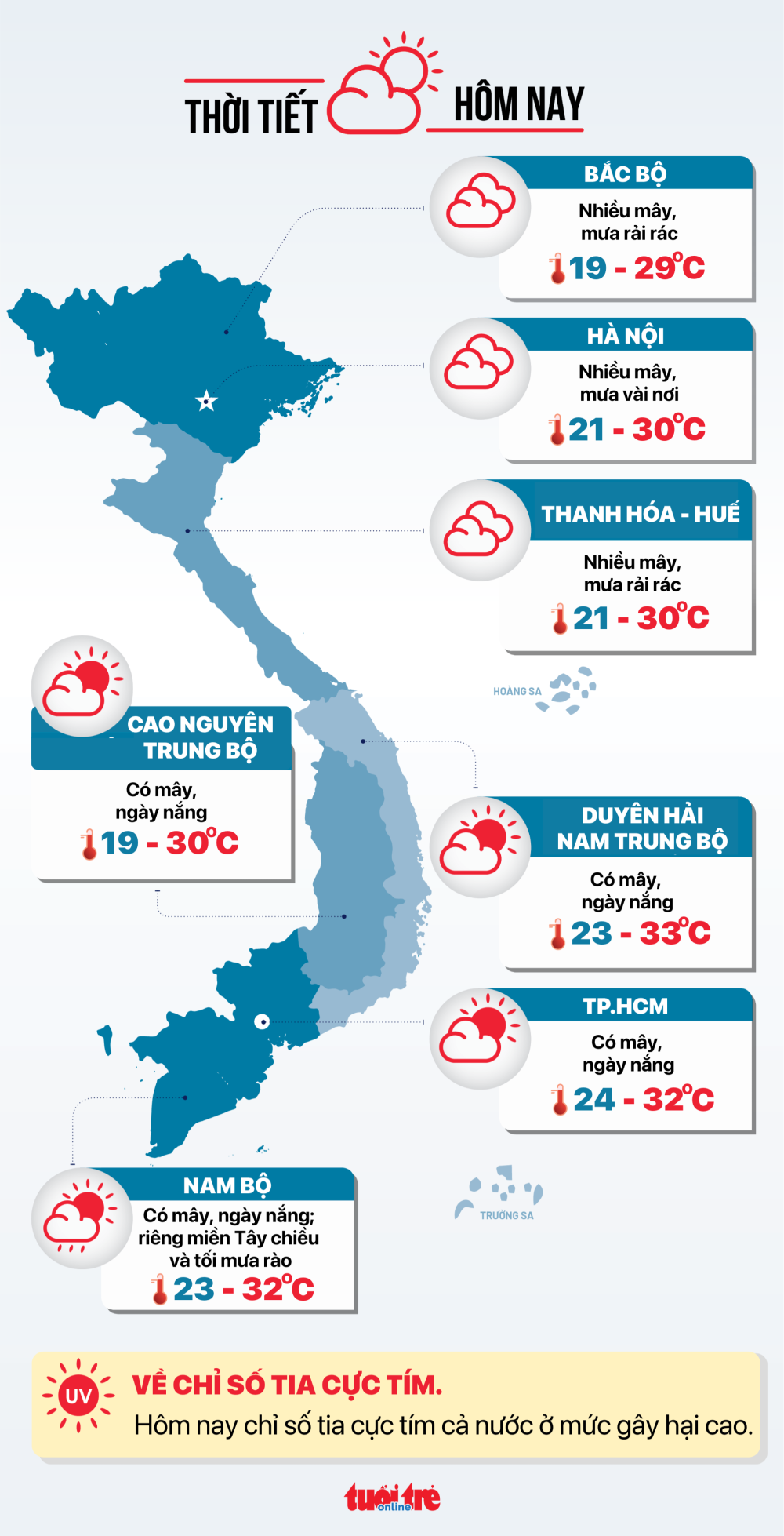 Thời tiết hôm nay 09/11: Đất liền khô ráo, Biển Đông có bão gần