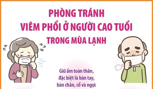 Phòng ngừa bệnh viêm phổi cho người cao tuổi trong mùa lạnh