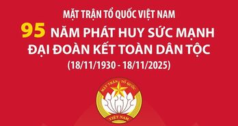 Mặt trận Tổ quốc Việt Nam: 95 năm phát huy sức mạnh đại đoàn kết toàn dân tộc