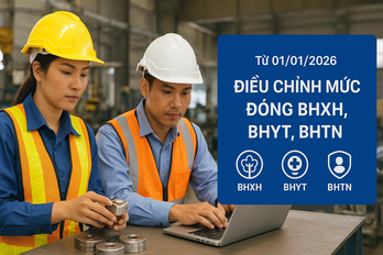 Từ ngày 01/01/2026,mức đóng các loại bảo hiểm bắt buộc sẽ thay đổi thế nào?