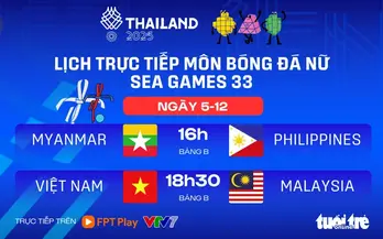Lịch trực tiếp bóng đá nữ SEA Games 33: Việt Nam đấu Malaysia