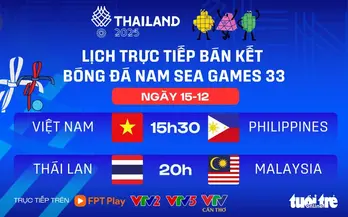Lịch trực tiếp bán kết bóng đá nam SEA Games 33: Việt Nam đấu Philippines