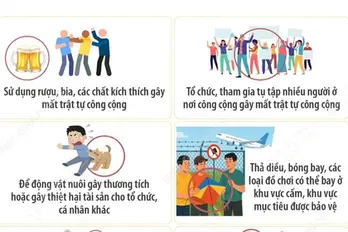 Quy định mới về xử phạt vi phạm trật tự công cộng từ 15/12/2025